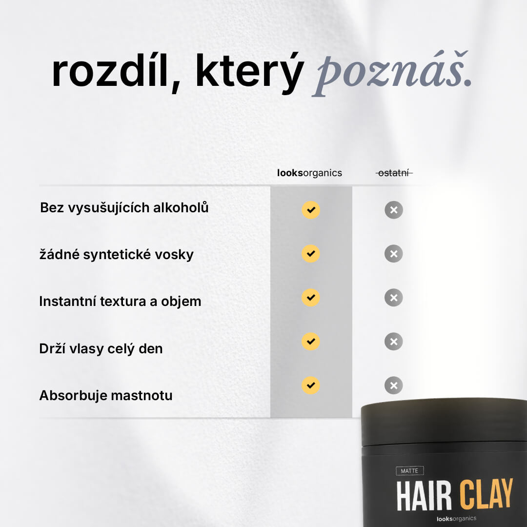 Hair clay
